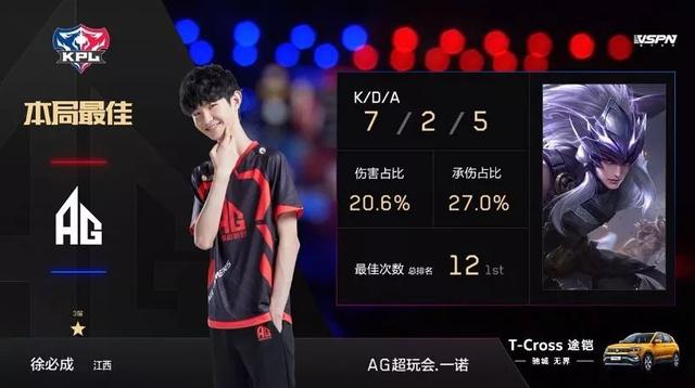 虽然他的伤