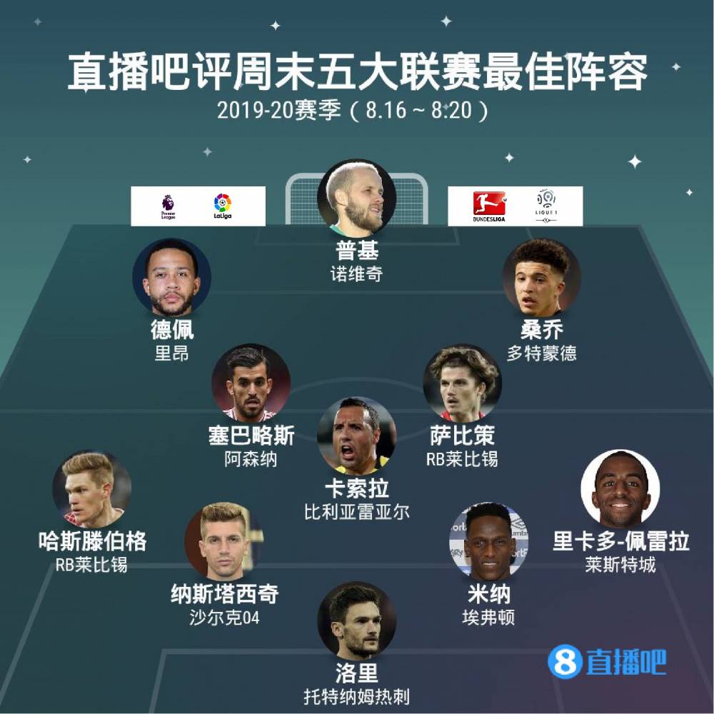 对詹姆斯的