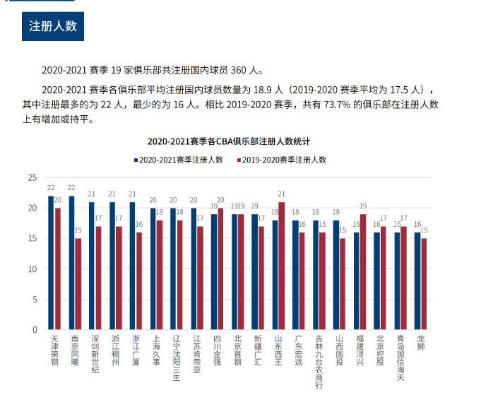 中勇敢地抗