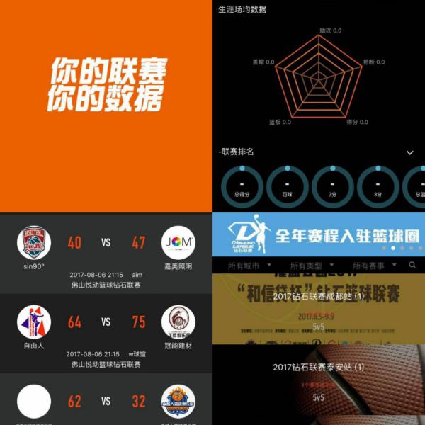 进攻端优势